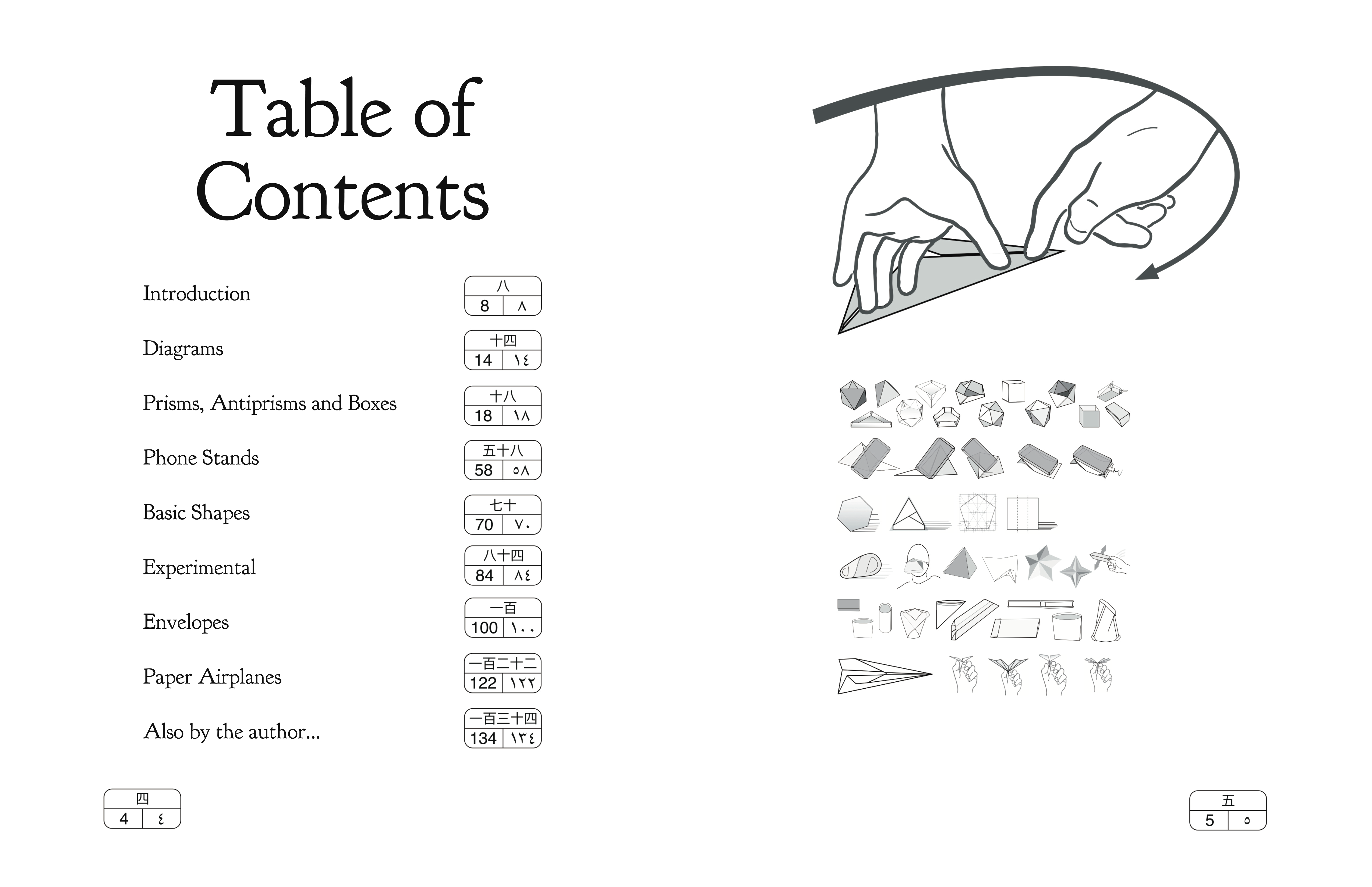 Complete original facing pages 4–5: Table of Contents. All printed text and diagrams are preserved.
